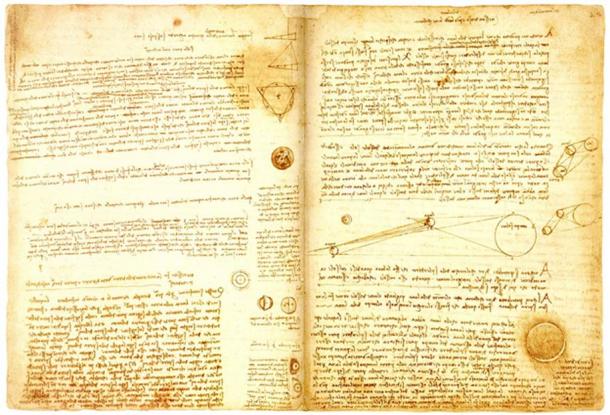 Leonardo da Vincis manuskript 'Codex'
