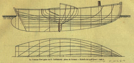 古斯塔夫·卡耶博特 Plans for Vol-au-Vent, 出版於Le Yacht, 1896年5月2日
