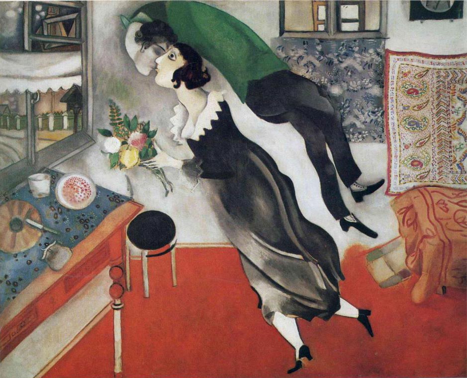 MARC CHAGALL - Der Geburtstag, 1915 Abb. via totallyhistory.com