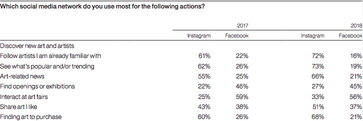 Hiscox report art