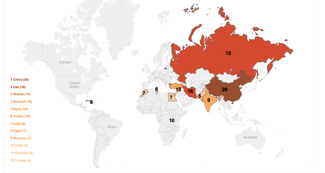 Top 10 Countries Registered Serious Violations of Artistic Freedom in 2015 Killings, Abductions, Attacks, Threats and Imprisonment Image via Freemuse