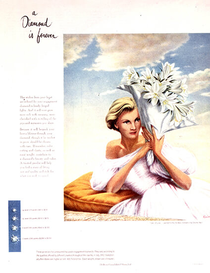 De Beers reklamkampanj A diamond is forever. Bild: Forevermark