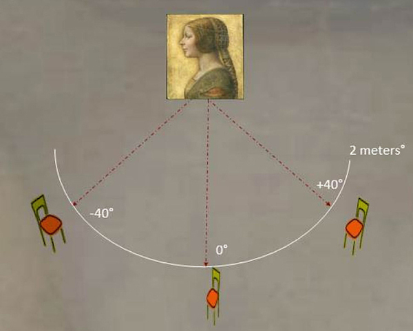 Mona-Lisa-1_3413987b-1