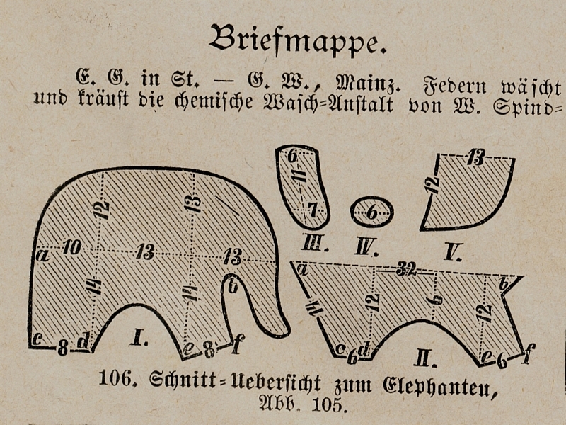 Mit diesem zufällig entdeckten Stoffmuster begann 1879 die Erfolgsgeschichte | Foto via steifftiere.de.tl